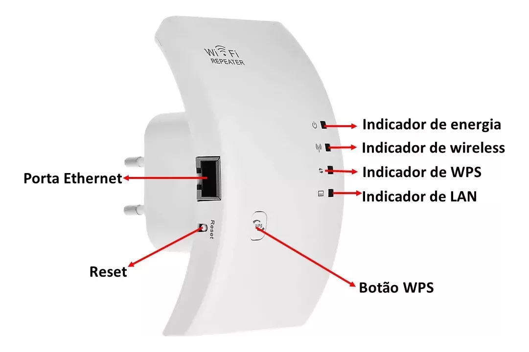 REPETIDOR WI-FI KP-3007 KNUP - Imagem 2