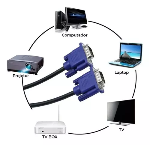 CABO VGA 3M X-CELL - Imagem 7